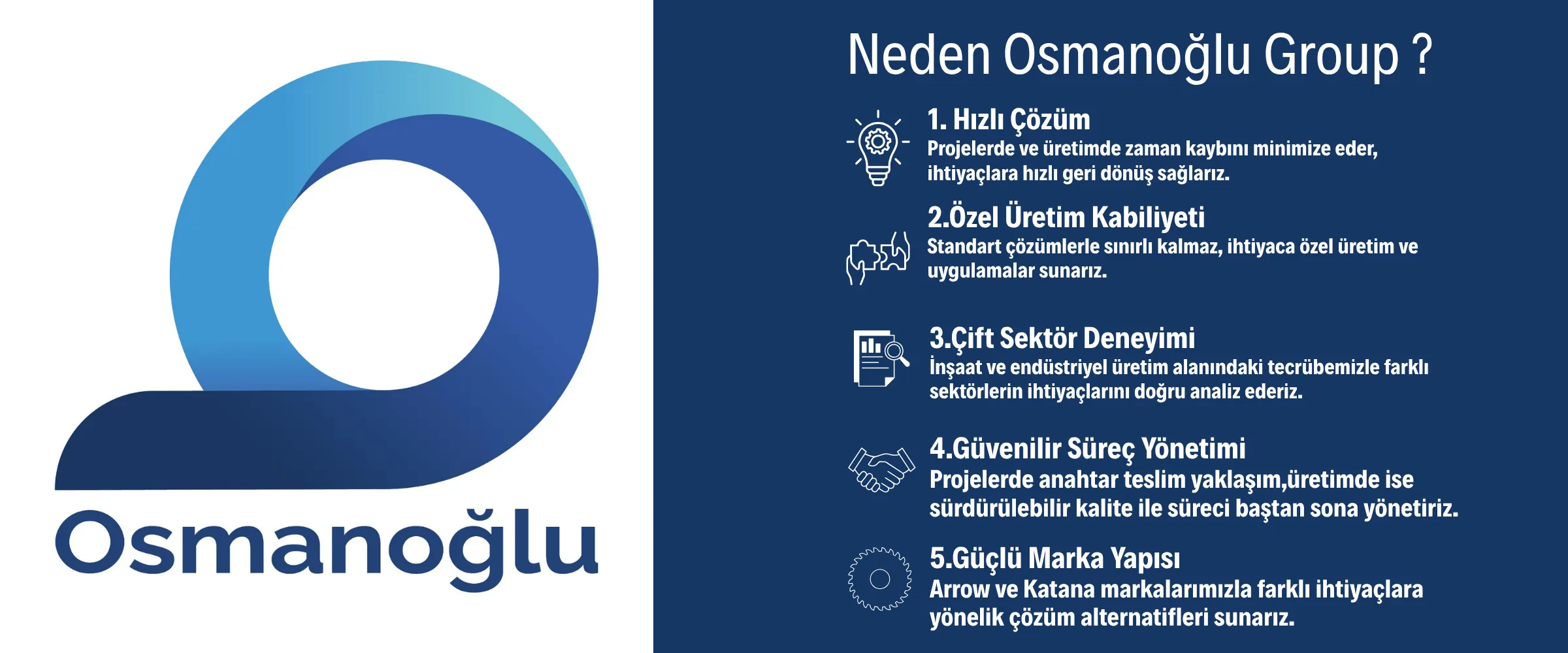 Neden Osmanoğlu Group ?